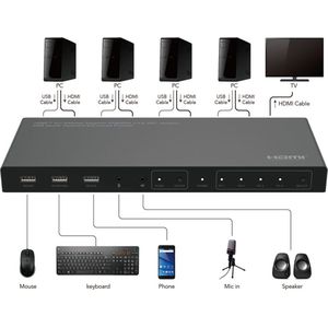 MicroConnect - MC-HDMIKVM0401-4K - HDMI KVM-schakelaar - Zwart