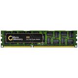 CoreParts - 32 GB Geheugenmodule - RAM Modelspecifiek - Groen