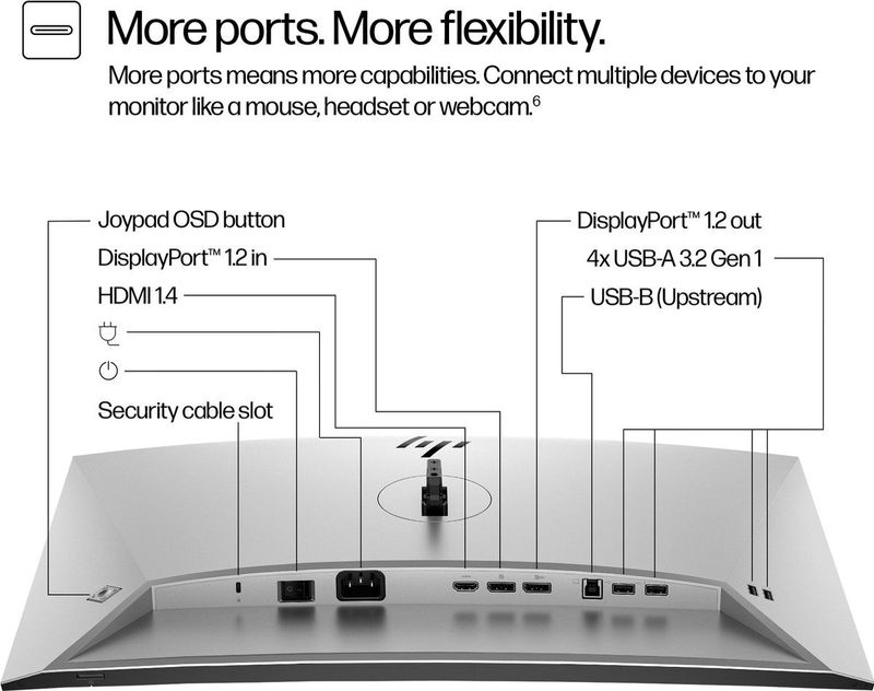 HP - Series 7 Pro - Monitor - 24 Inch - WUXGA - Zwart - Ergonomisch