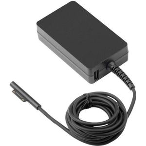 CoreParts W8Z-00002-CP (65 W), Voeding voor notebooks