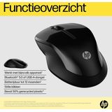HP - 250 - Draadloze Muis - Zwart - Optische Sensor 1600 dpi