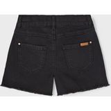 Denim - Korte Broek - Gebleekte Lijnen - High Waist - Regular Fit