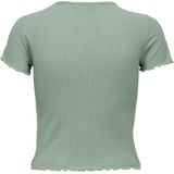 Only Shirt - Korte Mouwen - Ronde Hals - Jadeite