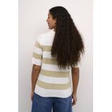 Kaffe - Truien Dames - Grijs - Gestreept - Korte Mouw - Nylon