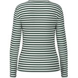 PIECES PCRUKA LS TOP NOOS BC Dames Lange mouwen shirts