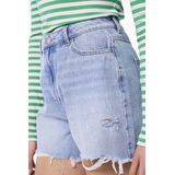 Pieces Broek Pcsummer Hw Dest Lb Shorts Noos 17146747 Light Blue Denim Dames