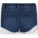 Shorts - Lichtblauw - Denim - Slim Fit - Kantdetail