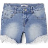 Shorts - Lichtblauw - Denim - Slim Fit - Kantdetail