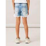 Shorts - Lichtblauw - Denim - Slim Fit - Kantdetail