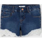 Shorts - Lichtblauw - Denim - Slim Fit - Kantdetail