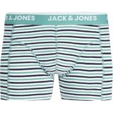 Jack & Jones - JACKODA - Boxershorts - Gestreept - 3-Pack
