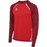 Hummel - Lead 2.0 - Jersey met Lange Mouwen - Sportshirt