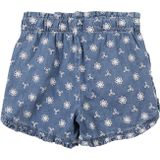 Only - Kogdandy - Denim Short - Blauw - 100% Katoen, 5-Pocket Design