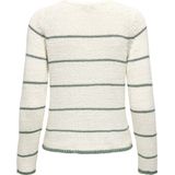 ONLY - ONLGEENA V-Neck Knt Noos - Dames Trui - Cloud Dancer - Knitwear
