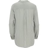 Vero Moda - Vmmbumpy L/S Shirt - Voedingsshirt - Laurel Wreath - 1 stuk