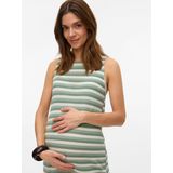 MAMALICIOUS - A-lijn Jurk - Ronde Hals - Polyester - Lange Lengte