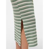 MAMALICIOUS - A-lijn Jurk - Ronde Hals - Polyester - Lange Lengte