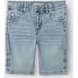 Name It Short 13240361