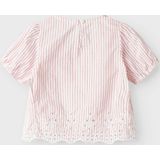 Print T-shirt - Korte Mouwen - Ronde Hals - Regular Fit