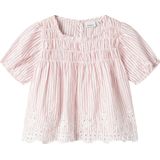 Print T-shirt - Korte Mouwen - Ronde Hals - Regular Fit