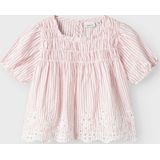 Print T-shirt - Korte Mouwen - Ronde Hals - Regular Fit