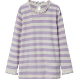 Slim Fit Top - Blouse - Roze - Garengeverfd - Lange Mouwen - Ruches