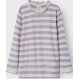 Slim Fit Top - Blouse - Roze - Garengeverfd - Lange Mouwen - Ruches