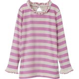 Blousetops - Slim Fit Top - Lange Mouwen - O-hals - Ruches