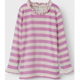 Blousetops - Slim Fit Top - Lange Mouwen - O-hals - Ruches