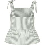PIECES Top 'PCTaelyn'  mintgroen / zwart / wit