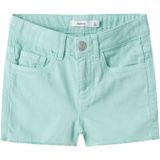 NAME IT - NKFRose - Jeans - Mintgroen - 5-Pocket-Style, Verstelbare Taille, Loosefit