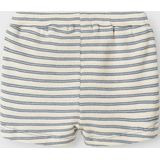 Name It - Nbmjerimiah - Shorts - Blue Mirage - Normale Pasvorm