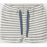 Name It - Nbmjerimiah - Shorts - Blue Mirage - Normale Pasvorm