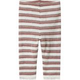 Needle Drop - Legging - Multicolor - Katoen - Slim Fit