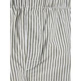 Jack & Jones - JACMILANO - Boxershorts - Multipack - Katoen - Effen en Gestreept