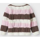 Gebreide Trui - Lange Mouwen - Pointelle - Geometrisch Patroon