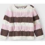 Gebreide Trui - Lange Mouwen - Pointelle - Geometrisch Patroon