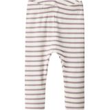 Legging - Gestreept - Ribgebreid - Xslim Fit