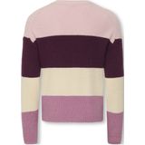 KIDS ONLY - Gebreide Pullover - O-hals - Lange Mouwen - Regular Fit