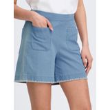 Ichi - Kate Denerim - Damesshort