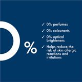 Neutral - Shampoo - Sensitive Skin - 250ml - 0% Parfum - Dermatologisch Getest