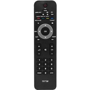 Blow Cont Afstandsbediening Past Bij Philips TV 3975 Klap, Afstandsbediening