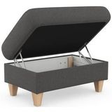 sit&more Stauraumhocker "Farö", mit Stauraum und Federkern und naturfarbenen Füßen