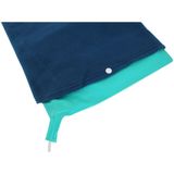 Esperanza - EHB004 - Verwarmingskussen - Elektrisch - 3 Warmtestanden - 40 x 30cm