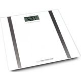 Esperanza - Samba - Elektronische Personenweegschaal - Glazen Ontwerp