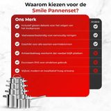 Smile Pannenset Inductie met antiaanbaklaag - RVS Kookpannen voor alle warmtebronnen - Set van 5 pannen inclusief deksels