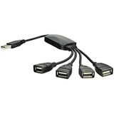 Akyga - AK-AD-13 - USB 2.0 Hub - 4 Poorten - Inclusief USB Kabel