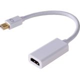 Akyga - AK-AD-38 - Mini DP naar HDMI Adapter - Wit - 15 cm