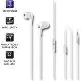 Qoltec 50801 Intrathekale Hoofdtelefoon Met Microfoon Wit