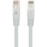 Lanberg - PCU6-10CU-0025-S - Netwerkkabel - 0.25 m - U/UTP - Cat6